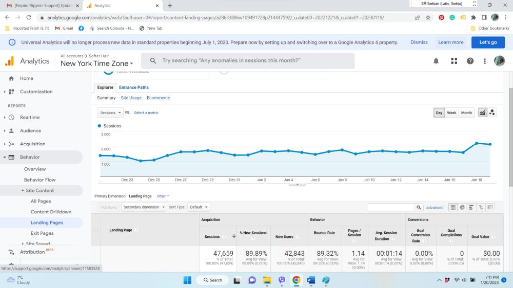 analitika poseta na Google