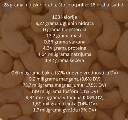 indijski orah nutritivna vrednost