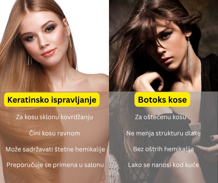 botoks kose naspram keratinskog ispravljanja